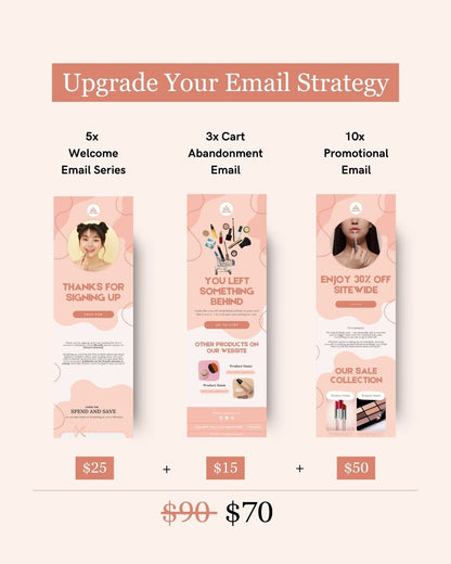 E-commerce Email Marketing Newsletter Canva Template Bundle for Klaviyo Mailchimp and Flodesk | Make-Up Brand