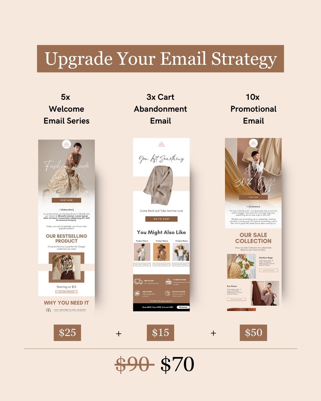 E-commerce Email Marketing Newsletter Canva Template Bundle for Klaviyo Mailchimp and Flodesk | Sustainable Fashion and Accessories