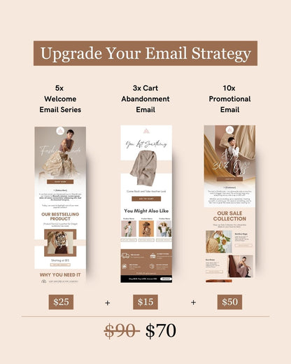 E-commerce Email Marketing Newsletter Canva Template Bundle for Klaviyo Mailchimp and Flodesk | Sustainable Fashion and Accessories
