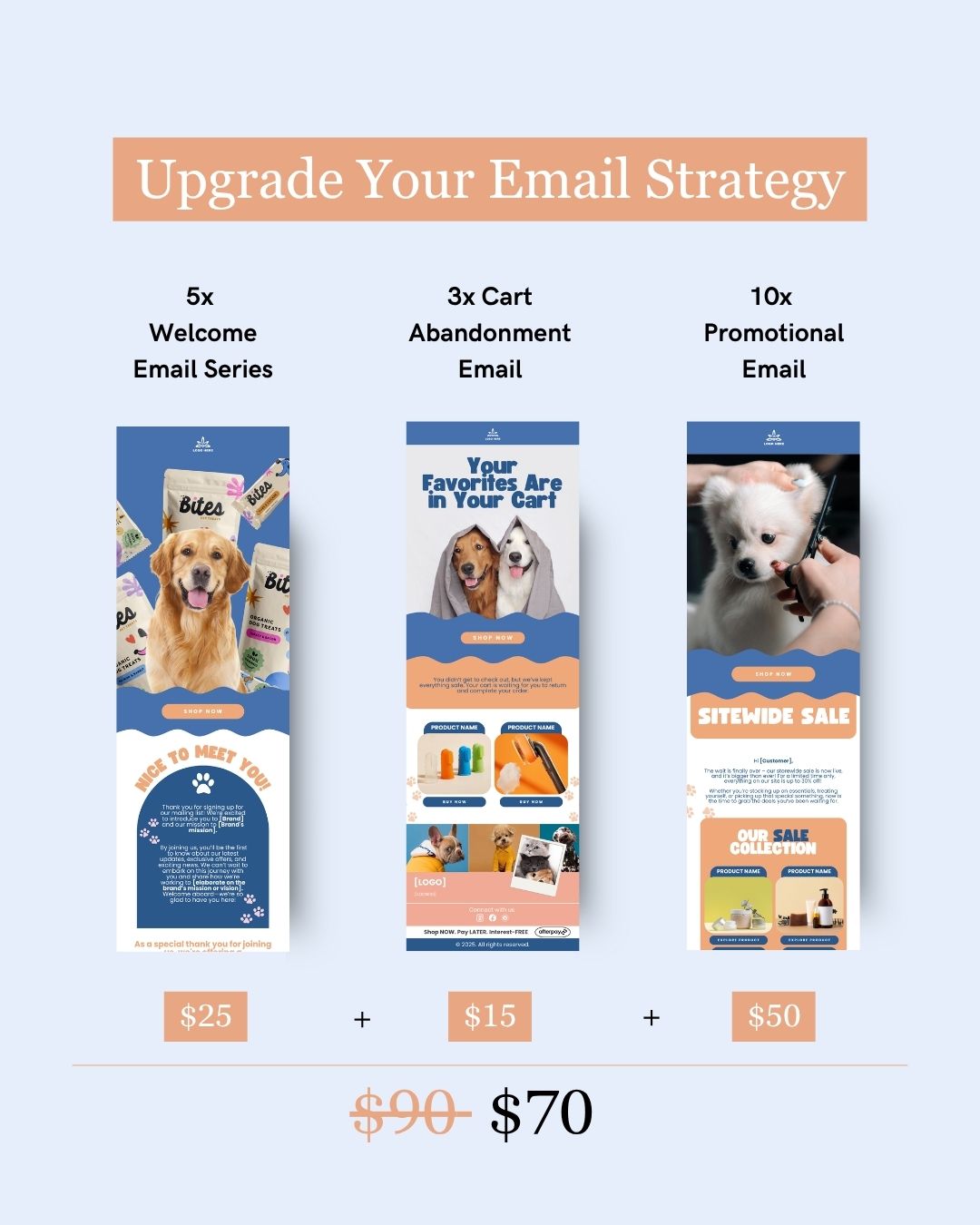 E-commerce Email Marketing Newsletter Canva Template Bundle for Klaviyo Mailchimp and Flodesk | Pet Grooming and Health Products