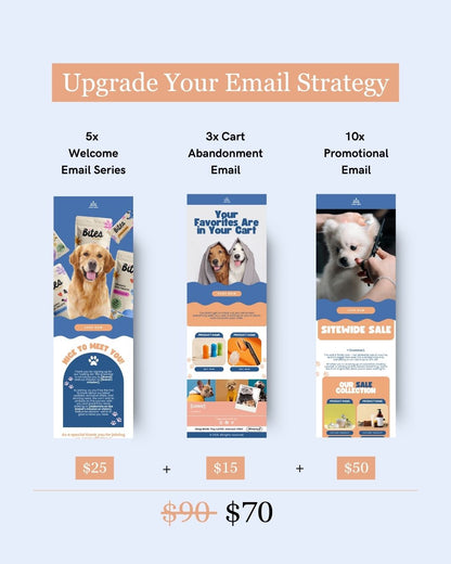 E-commerce Email Marketing Newsletter Canva Template Bundle for Klaviyo Mailchimp and Flodesk | Pet Grooming and Health Products