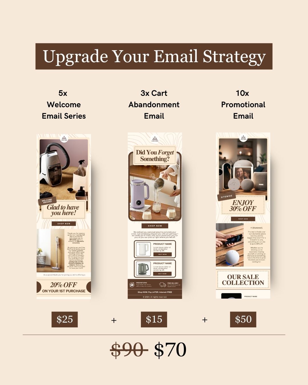 E-commerce Email Marketing Newsletter Canva Template Bundle for Klaviyo Mailchimp and Flodesk | Home Automation Gadgets