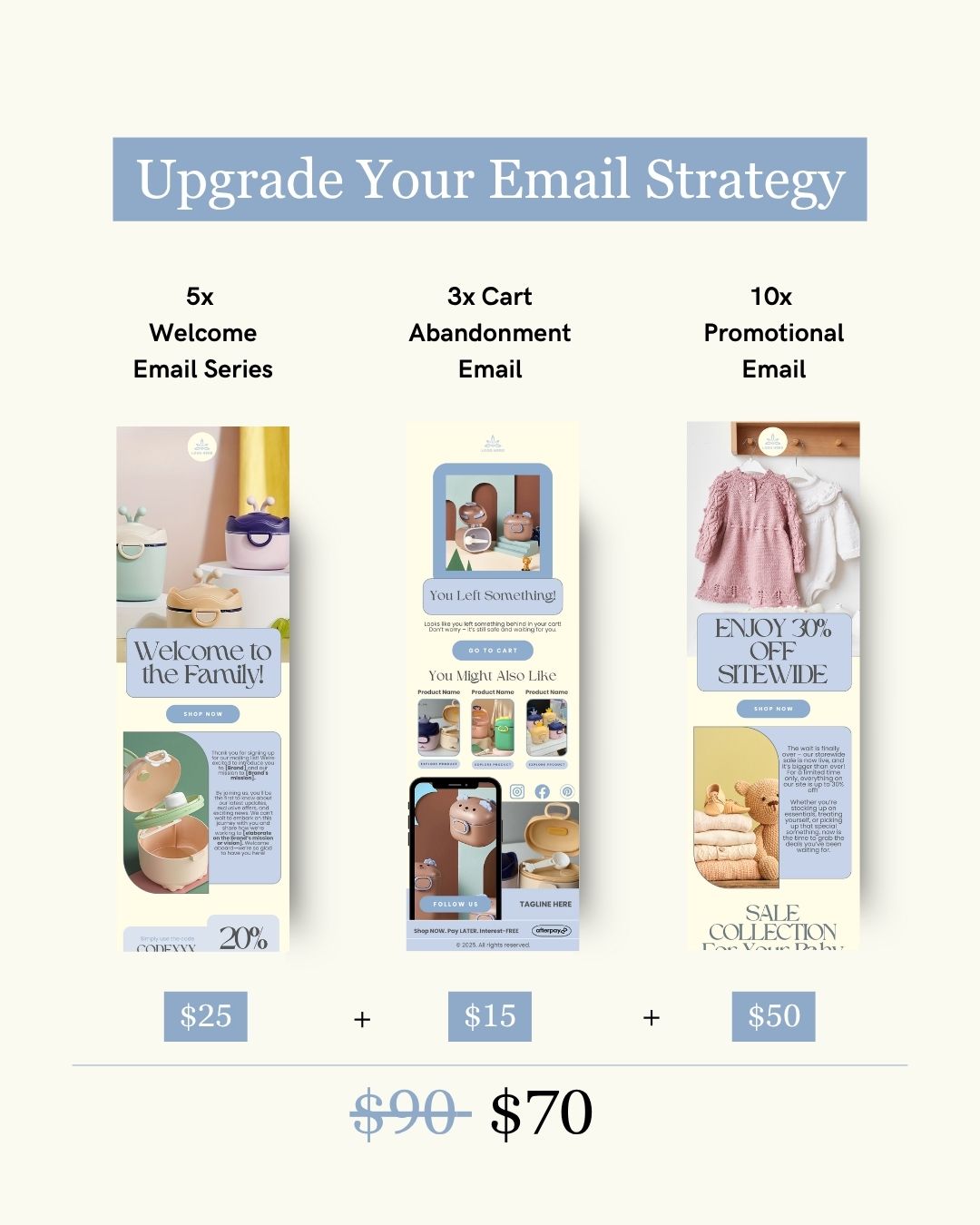 E-commerce Email Marketing Newsletter Canva Template Bundle for Klaviyo Mailchimp and Flodesk | Baby Essentials