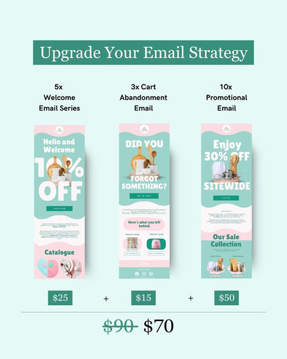 E-commerce Email Marketing Newsletter Canva Template Bundle for Klaviyo Mailchimp and Flodesk | Kitchen and Dining Essentials