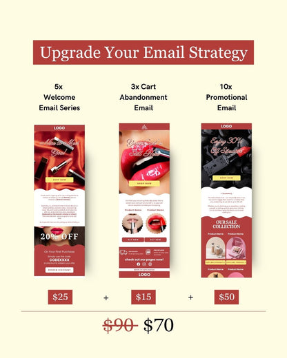 E-commerce Email Marketing Newsletter Canva Template Bundle for Klaviyo Mailchimp and Flodesk | Makeup