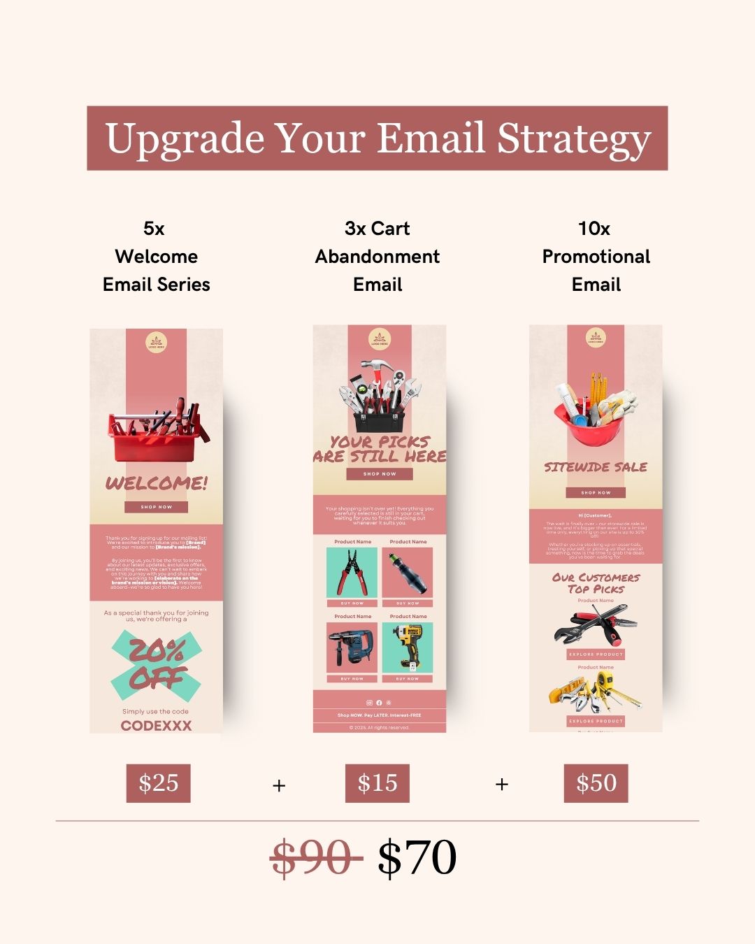 E-commerce Email Marketing Newsletter Canva Template Bundle for Klaviyo Mailchimp and Flodesk | Tools and Replacement Parts