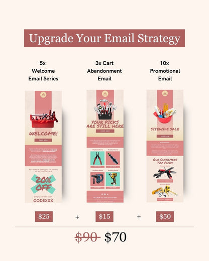 E-commerce Email Marketing Newsletter Canva Template Bundle for Klaviyo Mailchimp and Flodesk | Tools and Replacement Parts