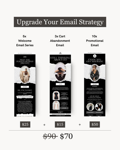 E-commerce Email Marketing Newsletter Canva Template Bundle for Klaviyo Mailchimp and Flodesk | Fashion B&W