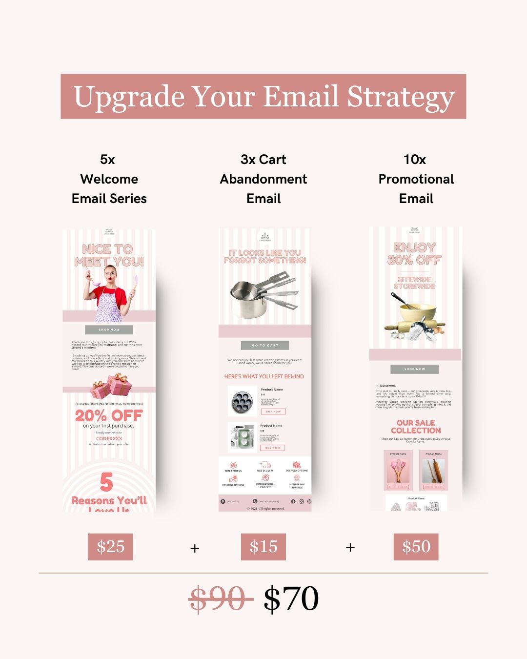 E-commerce Email Marketing Newsletter Canva Template Bundle for Klaviyo Mailchimp and Flodesk | Baking Materials