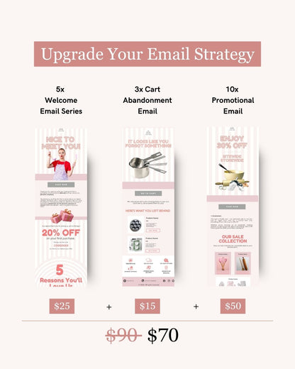 E-commerce Email Marketing Newsletter Canva Template Bundle for Klaviyo Mailchimp and Flodesk | Baking Materials
