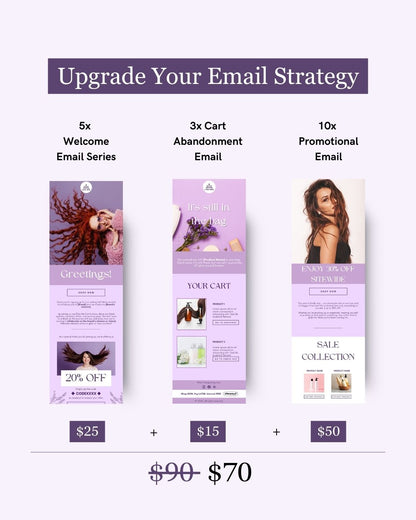 E-commerce Email Marketing Newsletter Canva Template Bundle for Klaviyo Mailchimp and Flodesk | Haircare