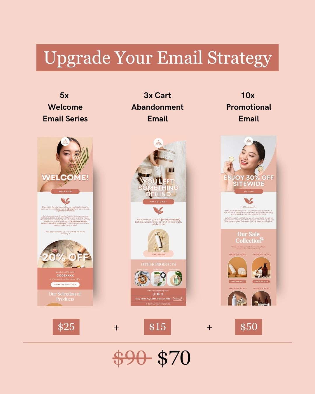 E-commerce Email Marketing Newsletter Canva Template Bundle for Klaviyo Mailchimp and Flodesk | Skincare
