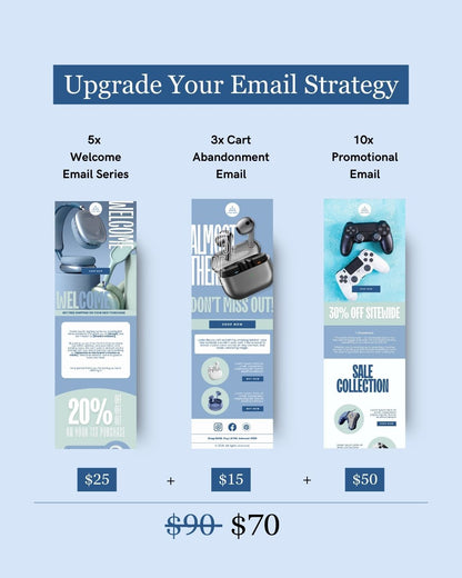 E-commerce Email Marketing Newsletter Canva Template Bundle for Klaviyo Mailchimp and Flodesk | Consumer Electronics