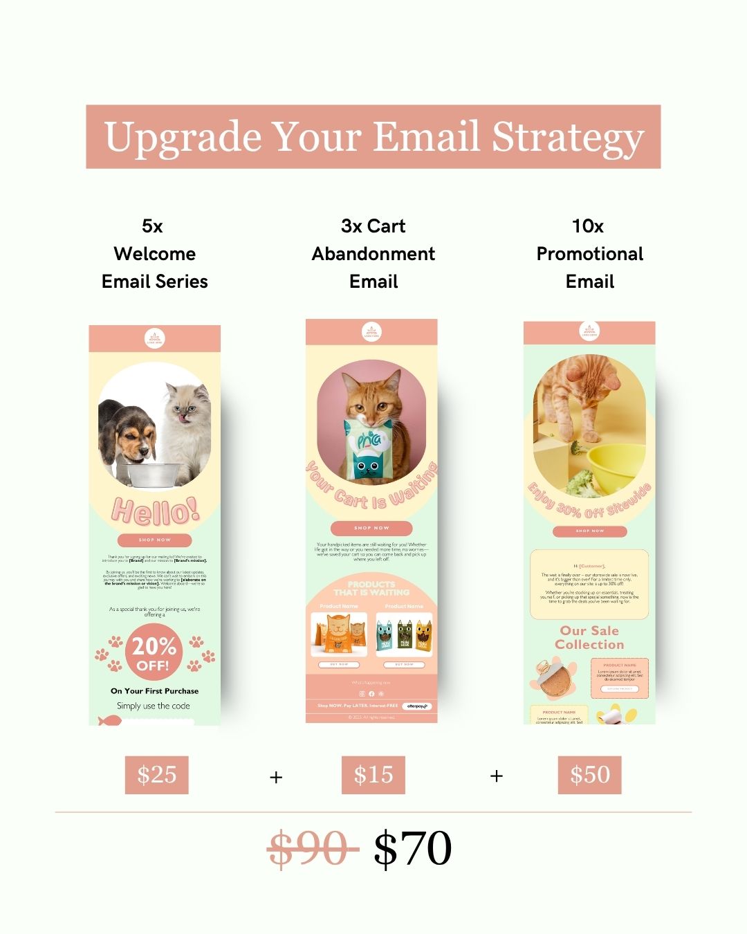 E-commerce Email Marketing Newsletter Canva Template Bundle for Klaviyo Mailchimp and Flodesk | Pet Food