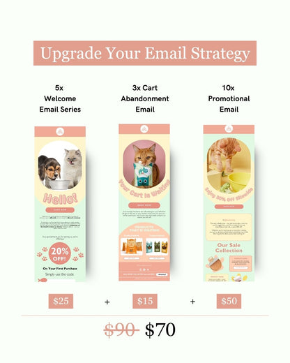 E-commerce Email Marketing Newsletter Canva Template Bundle for Klaviyo Mailchimp and Flodesk | Pet Food