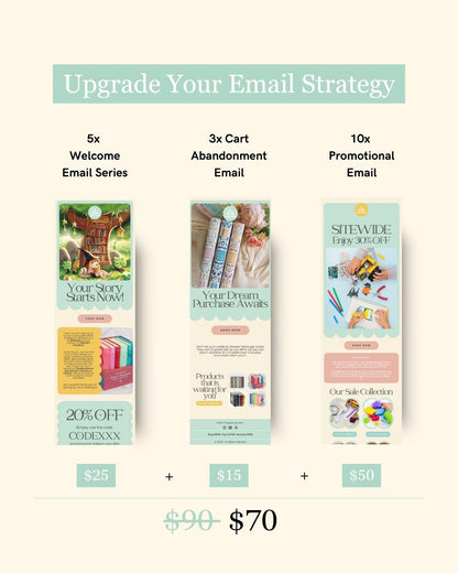 E-commerce Email Marketing Newsletter Canva Template Bundle for Klaviyo Mailchimp and Flodesk | Educational kits