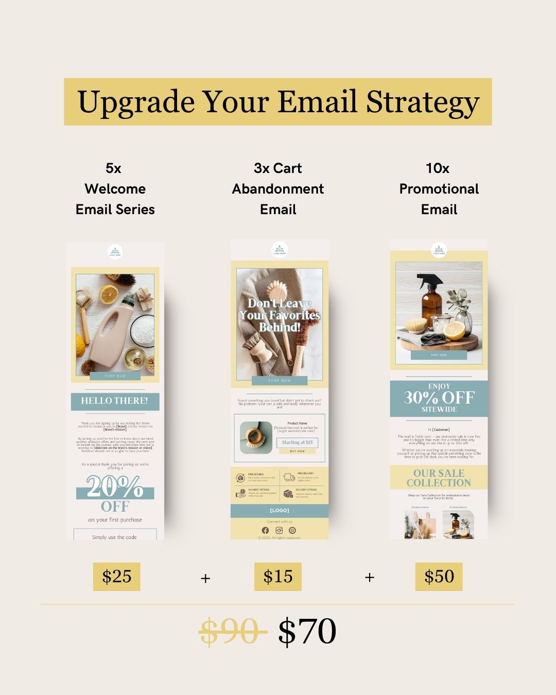 E-commerce Email Marketing Newsletter Canva Template Bundle for Klaviyo Mailchimp and Flodesk | Eco-friendly Cleaning Supplies
