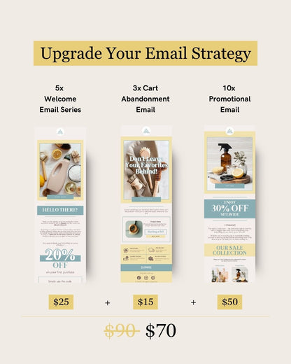 E-commerce Email Marketing Newsletter Canva Template Bundle for Klaviyo Mailchimp and Flodesk | Eco-friendly Cleaning Supplies