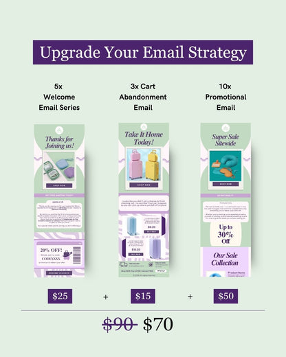 E-commerce Email Marketing Newsletter Canva Template Bundle for Klaviyo Mailchimp and Flodesk | Travel Accessories