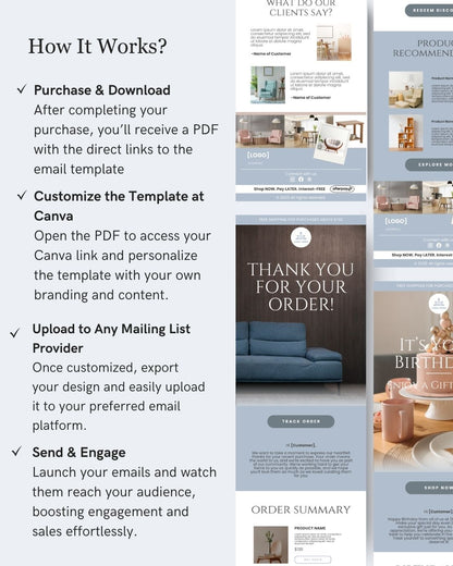 E-commerce Email Marketing Newsletter Canva Template Bundle for Klaviyo Mailchimp and Flodesk | Furniture and Decor