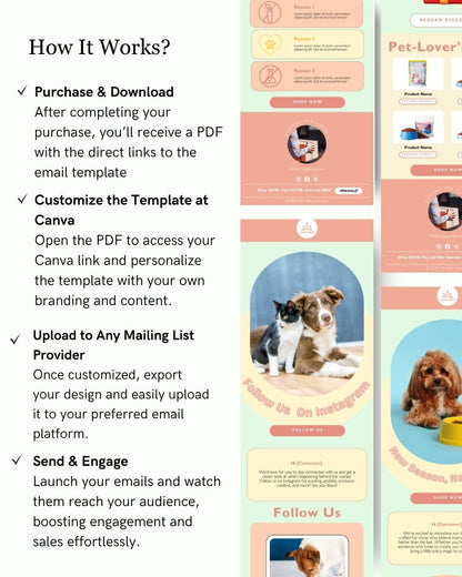 E-commerce Email Marketing Newsletter Canva Template Bundle for Klaviyo Mailchimp and Flodesk | Pet Food