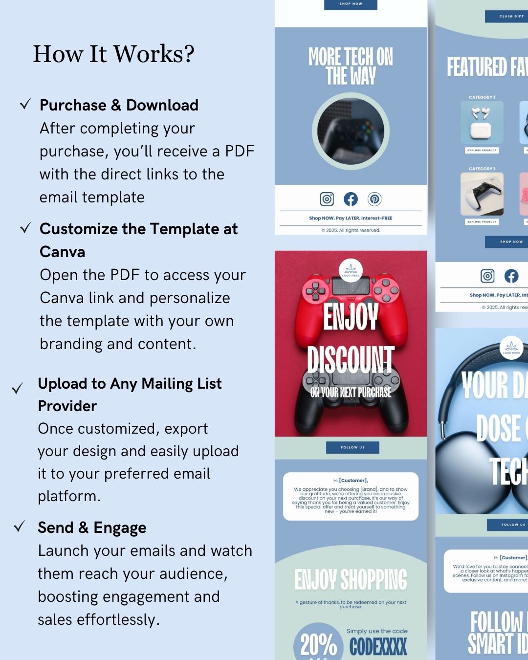 E-commerce Email Marketing Newsletter Canva Template Bundle for Klaviyo Mailchimp and Flodesk | Consumer Electronics