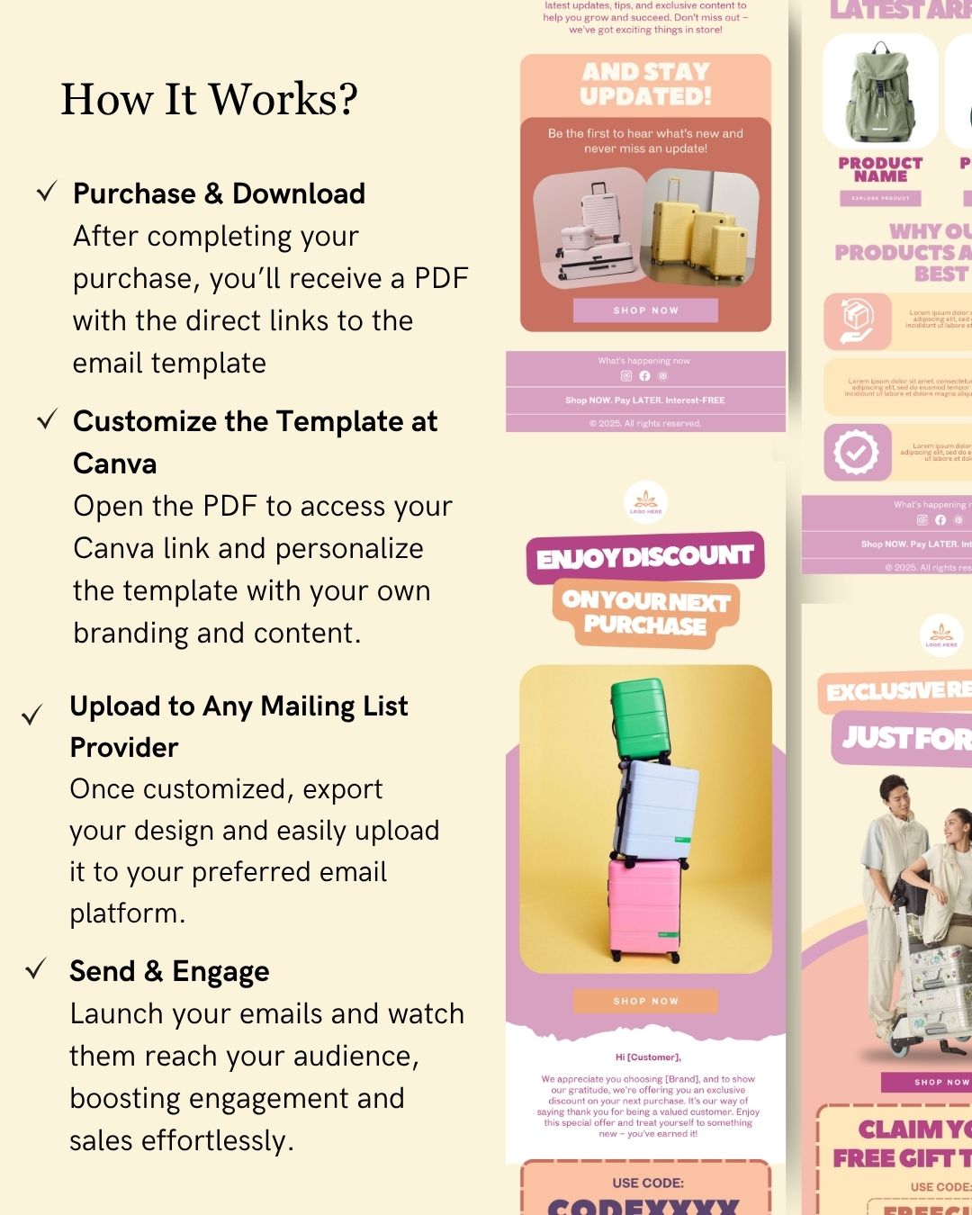 E-commerce Email Marketing Newsletter Canva Template Bundle for Klaviyo Mailchimp and Flodesk | Travel Gear
