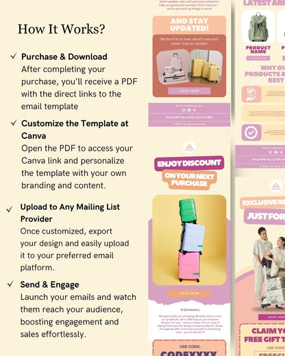 E-commerce Email Marketing Newsletter Canva Template Bundle for Klaviyo Mailchimp and Flodesk | Travel Gear