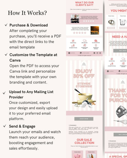 E-commerce Email Marketing Newsletter Canva Template Bundle for Klaviyo Mailchimp and Flodesk | Baking Materials