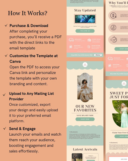 E-commerce Email Marketing Newsletter Canva Template Bundle for Klaviyo Mailchimp and Flodesk | Costumes and Props