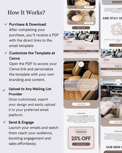 E-commerce Email Marketing Newsletter Canva Template Bundle for Klaviyo Mailchimp and Flodesk | Car Accessories