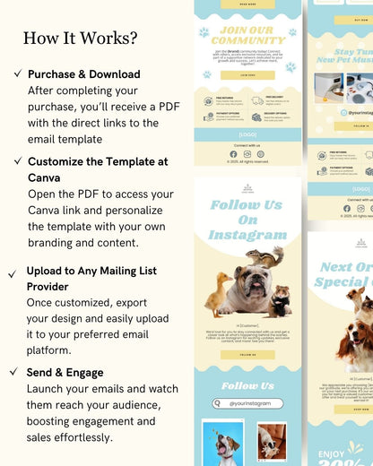 E-commerce Email Marketing Newsletter Canva Template Bundle for Klaviyo Mailchimp and Flodesk | Pet Toys and Accessories