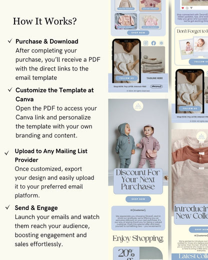 E-commerce Email Marketing Newsletter Canva Template Bundle for Klaviyo Mailchimp and Flodesk | Baby Essentials