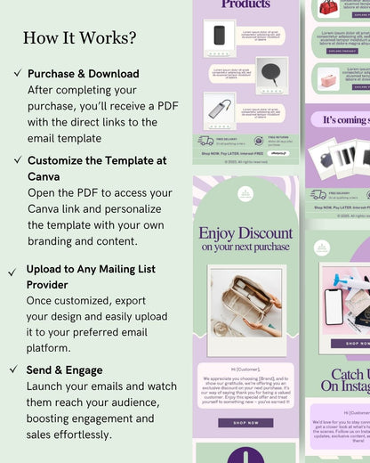 E-commerce Email Marketing Newsletter Canva Template Bundle for Klaviyo Mailchimp and Flodesk | Travel Accessories