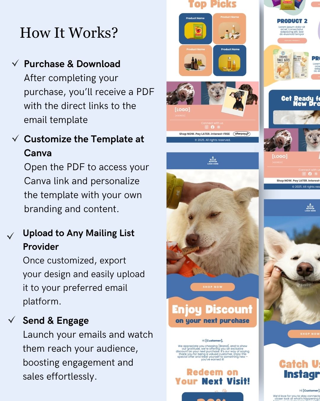 E-commerce Email Marketing Newsletter Canva Template Bundle for Klaviyo Mailchimp and Flodesk | Pet Grooming and Health Products