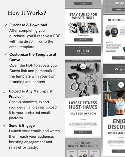 E-commerce Email Marketing Newsletter Canva Template Bundle for Klaviyo Mailchimp and Flodesk | Fitness Equipment and Gear