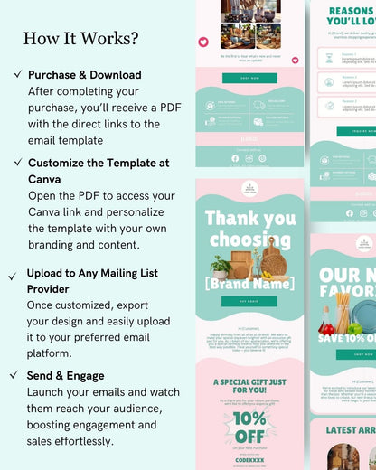 E-commerce Email Marketing Newsletter Canva Template Bundle for Klaviyo Mailchimp and Flodesk | Kitchen and Dining Essentials