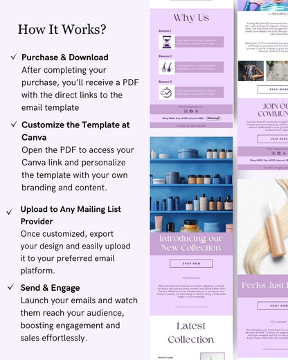 E-commerce Email Marketing Newsletter Canva Template Bundle for Klaviyo Mailchimp and Flodesk | Haircare