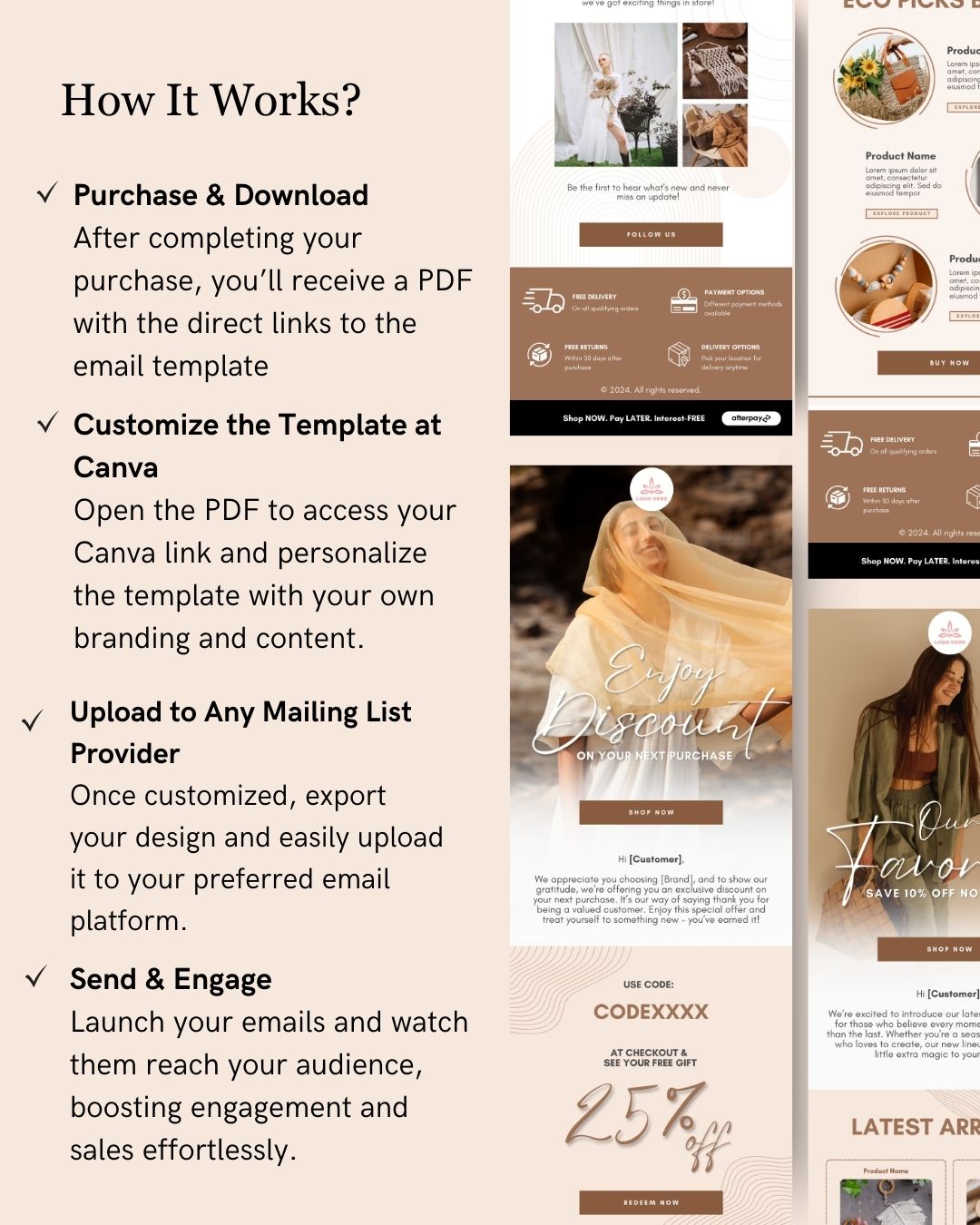 E-commerce Email Marketing Newsletter Canva Template Bundle for Klaviyo Mailchimp and Flodesk | Sustainable Fashion and Accessories