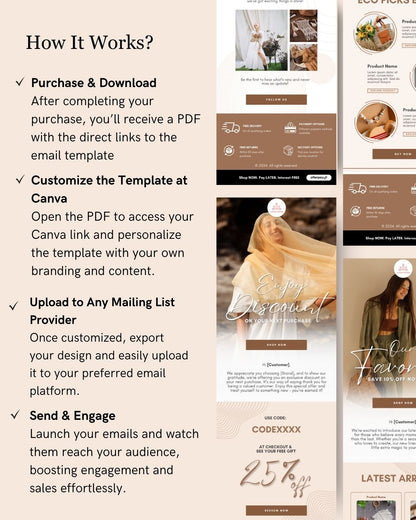 E-commerce Email Marketing Newsletter Canva Template Bundle for Klaviyo Mailchimp and Flodesk | Sustainable Fashion and Accessories