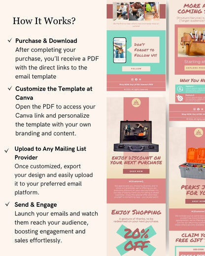 E-commerce Email Marketing Newsletter Canva Template Bundle for Klaviyo Mailchimp and Flodesk | Tools and Replacement Parts