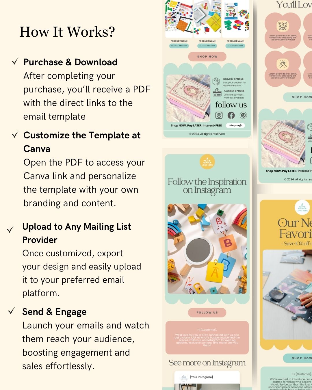 E-commerce Email Marketing Newsletter Canva Template Bundle for Klaviyo Mailchimp and Flodesk | Educational kits