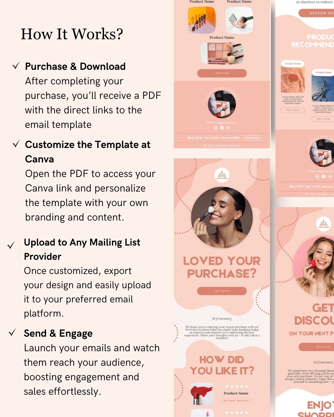E-commerce Email Marketing Newsletter Canva Template Bundle for Klaviyo Mailchimp and Flodesk | Make-Up Brand