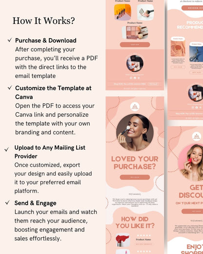 E-commerce Email Marketing Newsletter Canva Template Bundle for Klaviyo Mailchimp and Flodesk | Make-Up Brand