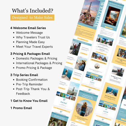 List of included email series for a travel company with visual examples on a white background.