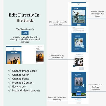 Screenshot of flodesk software with email template design features.