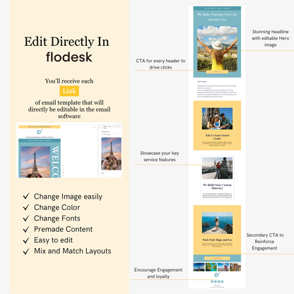Screenshot of flodesk email template editor with various design elements and features.