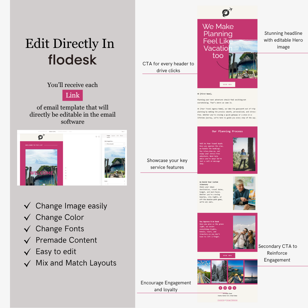 Flodesk email template design with features and benefits on a white background