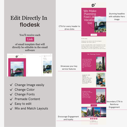 Flodesk email template design with features and benefits on a white background