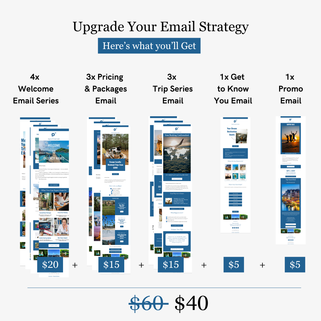Diagram of email marketing strategy with pricing breakdown on a white background